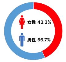 img-data01.png