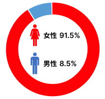 img-data02.png