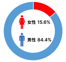 img-data03.png