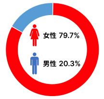 img-data04.png