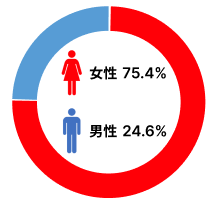 img-data06.png