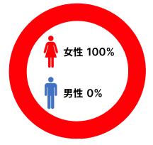 img-data07.png
