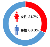 img-data08.png