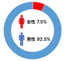 img-data09.png