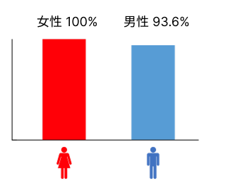 img-data10.png