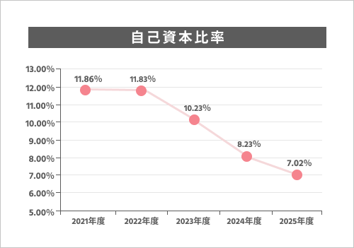 img-financial-006.png