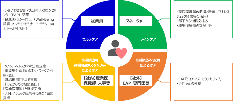 img-health17.png
