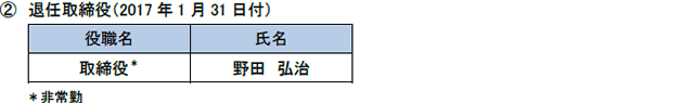 2. 退任取締役（2017年1月31日付）