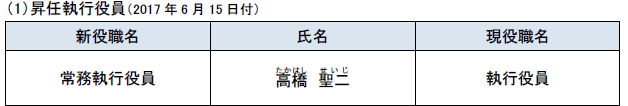 執行役員