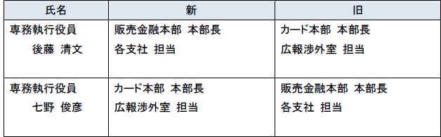 執行役員の組織担当変更（2017年6月15日付）