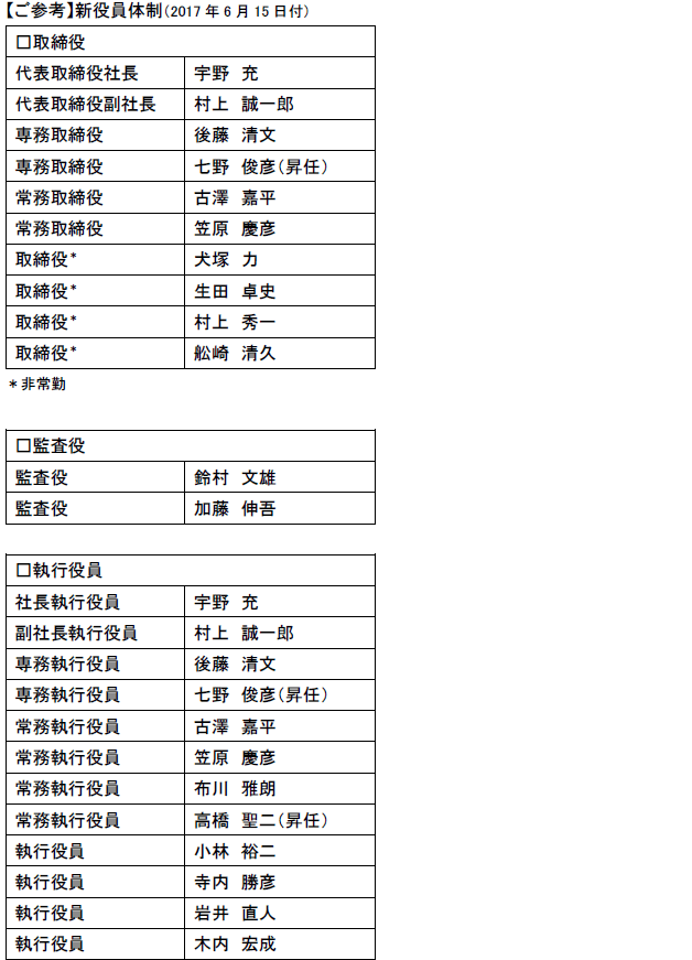 【ご参考】新役員体制（2017年6月15日付）