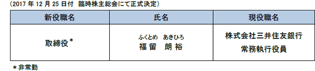 1. 新任取締役候補（2018年1月1日付）