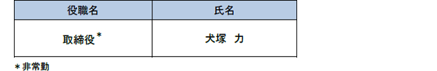 2. 退任取締役（2017年12月31日付）