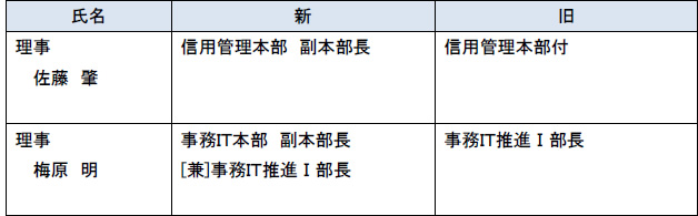 5. 人事異動（2018年6月15日付）