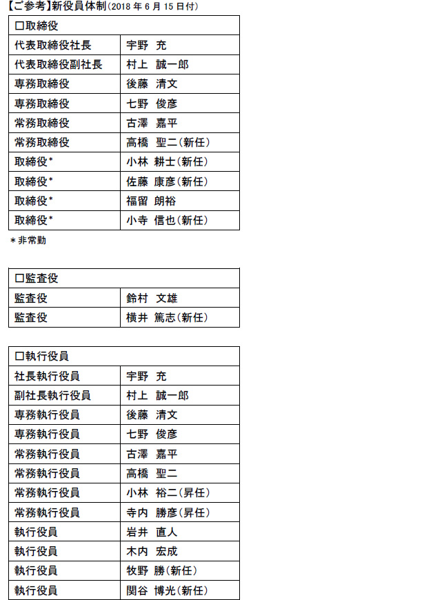 【ご参考】新役員体制（2018年6月15日付）