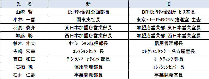 部長級