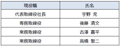 退任取締役（2019年6月13日付）