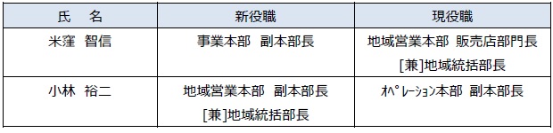 幹部職（副本部長・部長級）の異動2019年6月13日付