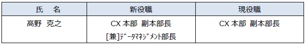 幹部職（副本部長・部長級）の異動2019年7月1日付