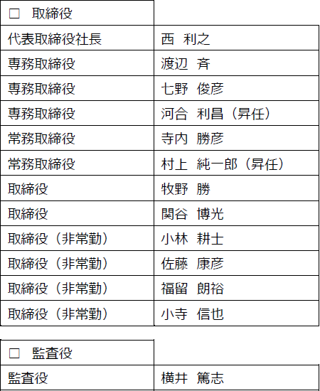 新役員体制（2020年6月12日付）