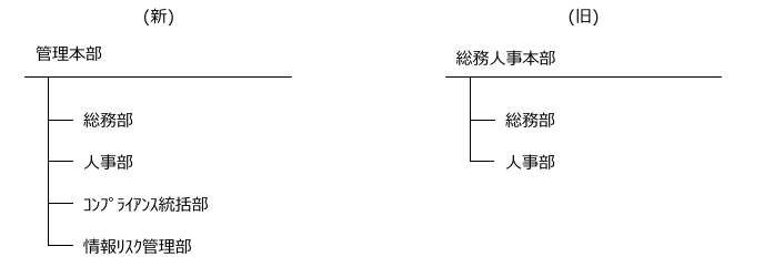 news_20260601_09.png