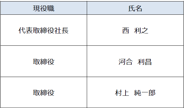 news_20260601_16.png