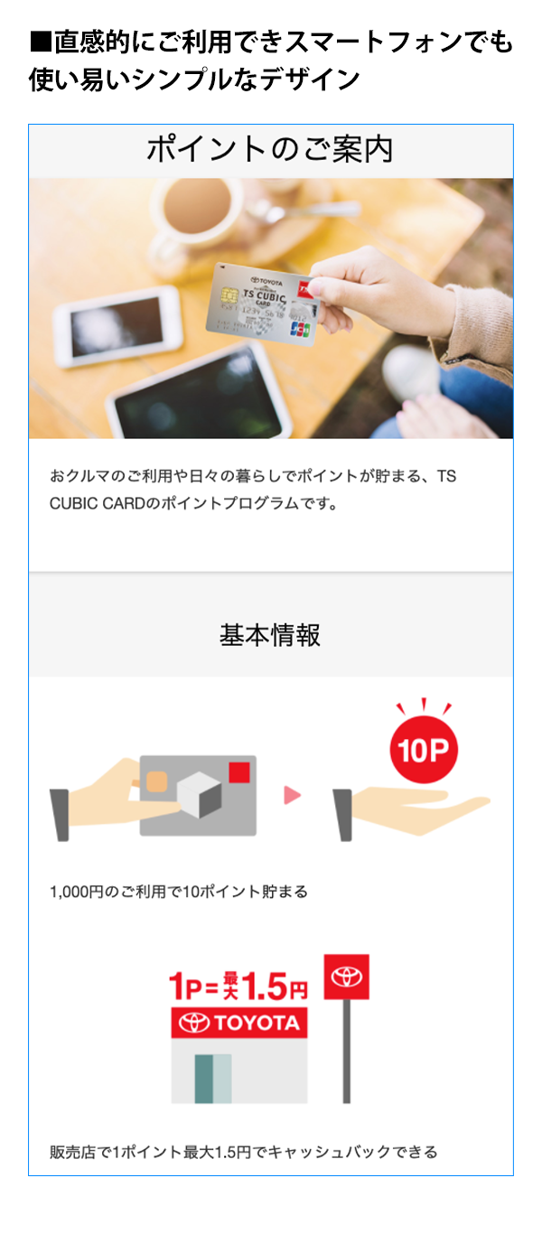 ポイントのご案内