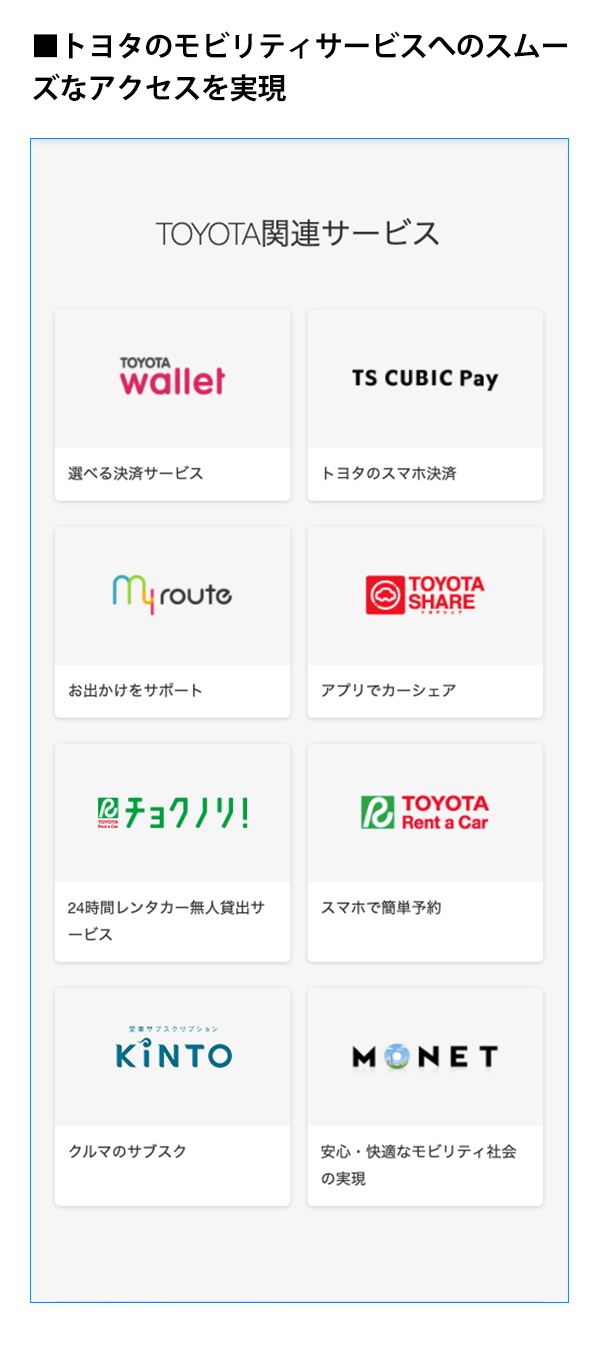 TOYOTA関連サービス