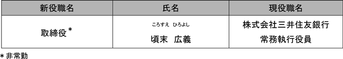 1. 新任取締役候補（2021年4月1日付）