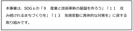 本事業は、SDGsの「9　産業と技術革新の基盤を作ろう」「11　住み続けられるまちづくりを」「13　気候変動に具体的な対策を」に資する取組です。