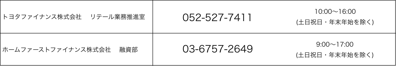 トヨタファイナンス株式会社　リテール業務推進室　052-527-7411　10：00～16：00(土日祝日・年末年始を除く)　ホームファーストファイナンス株式会社　融資部　03-6757-2649　9：00～17：00(土日祝日・年末年始を除く)